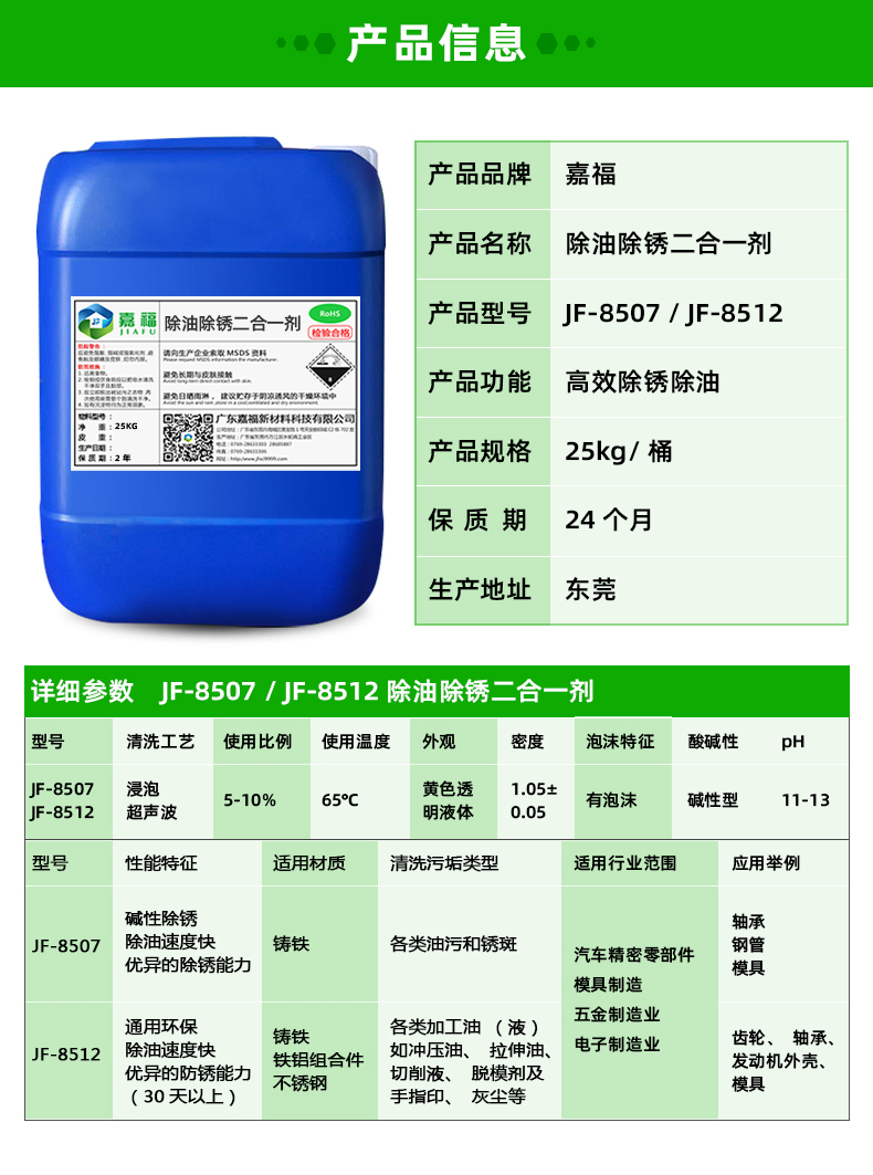JF-8507 JF-8512除油除鏽二合一劑.jpg